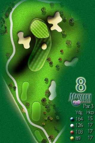 Mariana Butte Hole #8