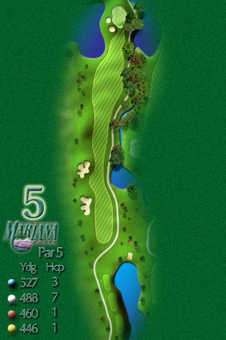 Mariana Butte Hole #5